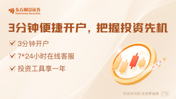 杠杆交易 美国失去最后一个AAA评级 资产价格怎么走？美股或将触及天花板
