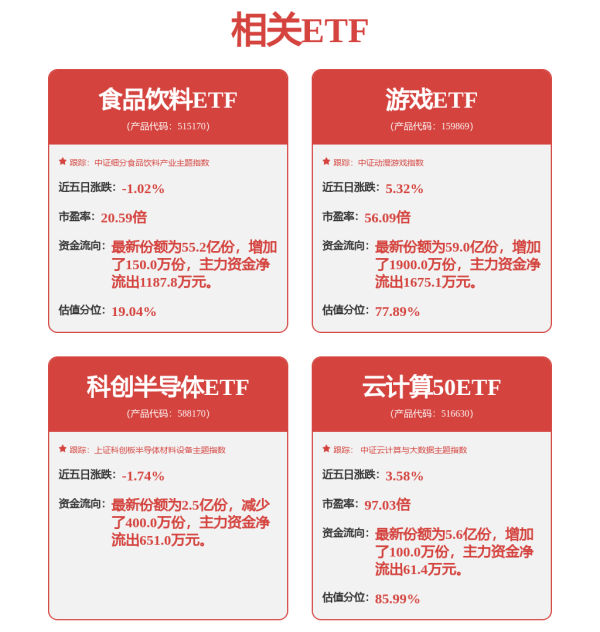 炒股配资之家 半年跌超40%，上能电气股价 “过山车”！从机构热捧到黯然退出经历了什么？